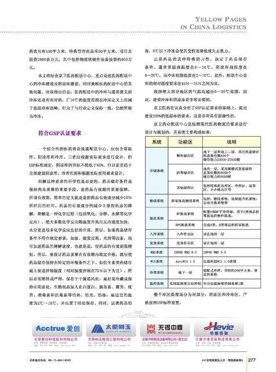������Ӧ������