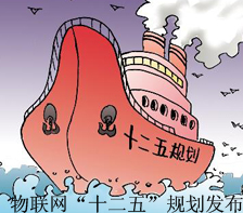 物流，物流装备