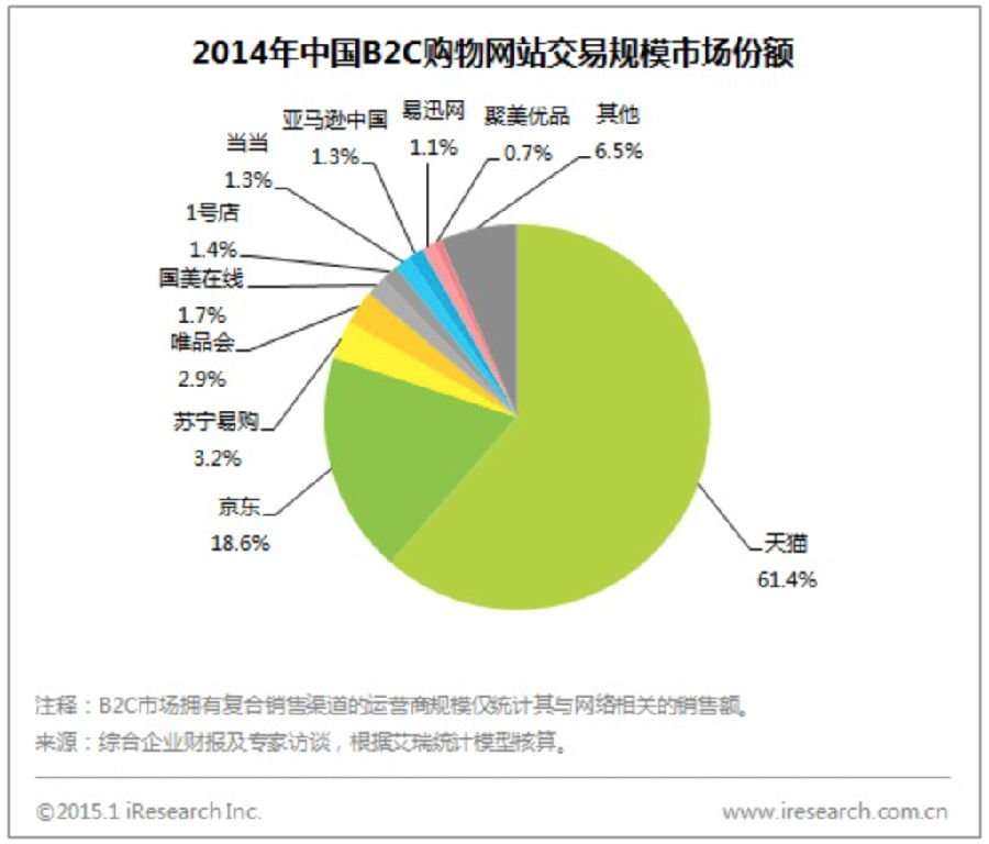 世界 人均 gdp排名_2017年中国各省人均GDP排名 世界排名(3)
