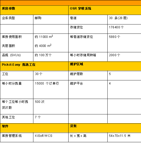 表一.jpg