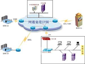 二维码物流服务系统让快递远离身份泄密获大奖