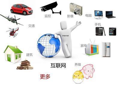 物联网爆发成浪潮 驱赶四架马车快速前行_物