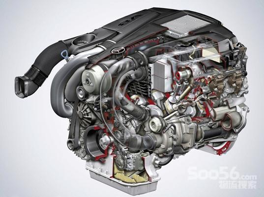 中国发动机零部件行业发展趋势分析_物流搜索