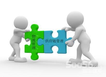 Soo56物流搜索的微博