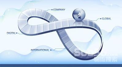 工业4.0走红中国的背后_物流搜索网
