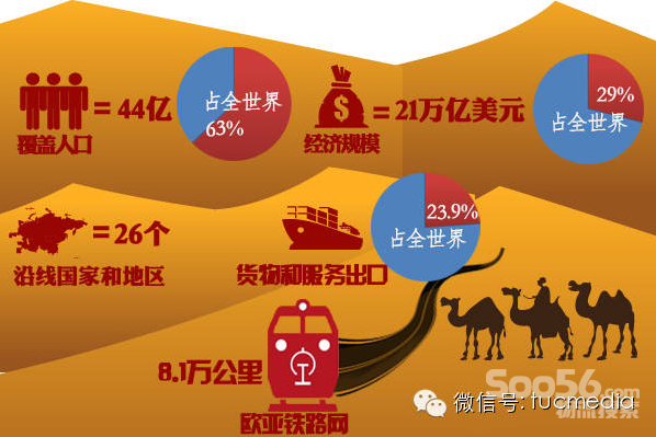 发展中国家人口政策_表情 中国进入低生育率国家行列单独二孩政策遇冷 人口(3)